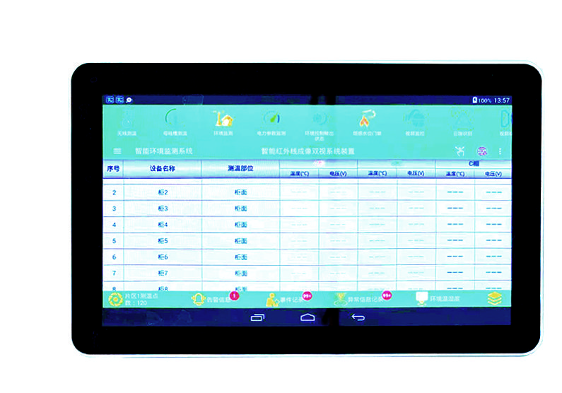 SWT-CT-07（触摸式无线测温集中控制系统）